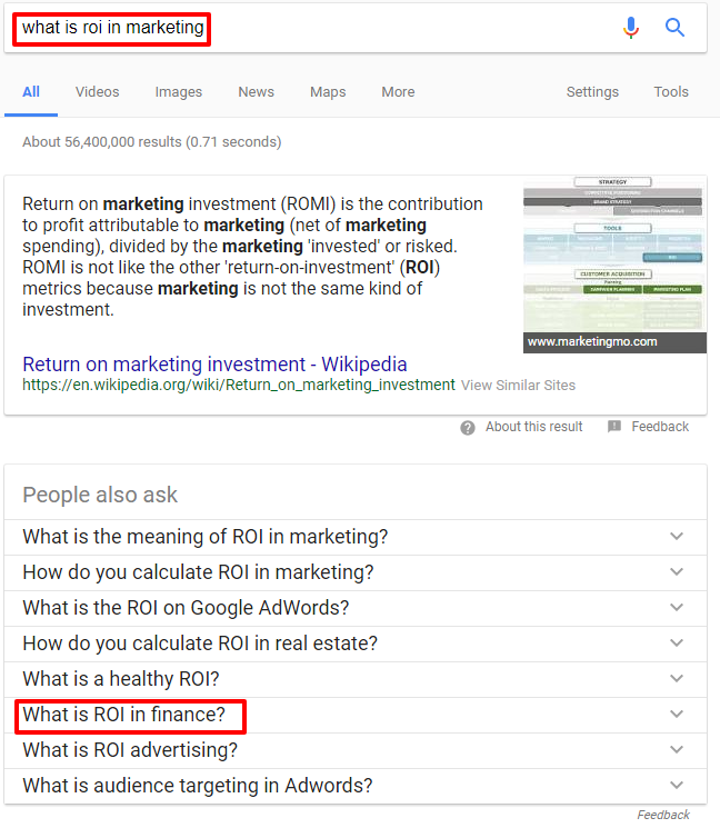 what is roi in marketing   Google Search (1).png