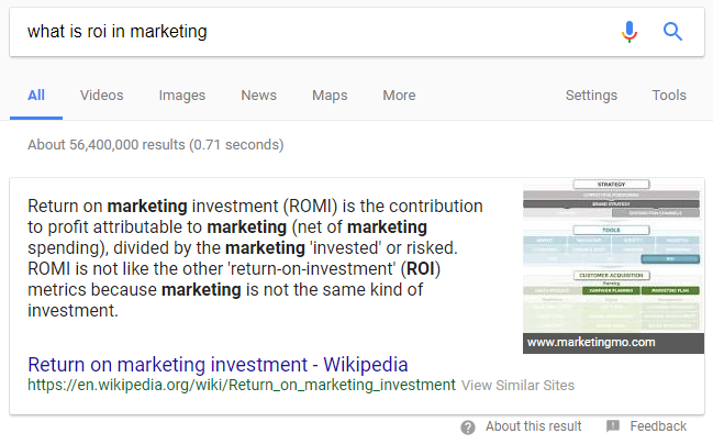 what is roi in marketing   Google Search.png